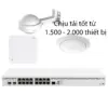 cho thuê wifi sự kiện (1)